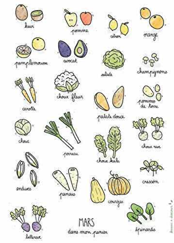 Calendrier des légumes et fruits de saison du mois de mars