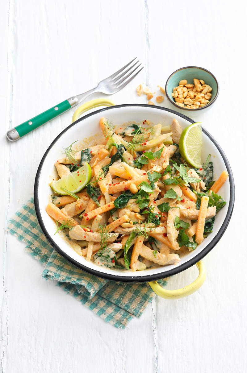 Salade de melon et de dinde aux herbes