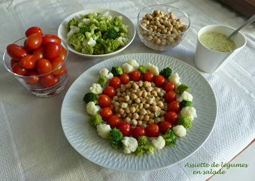 Assiette de légumes en salade