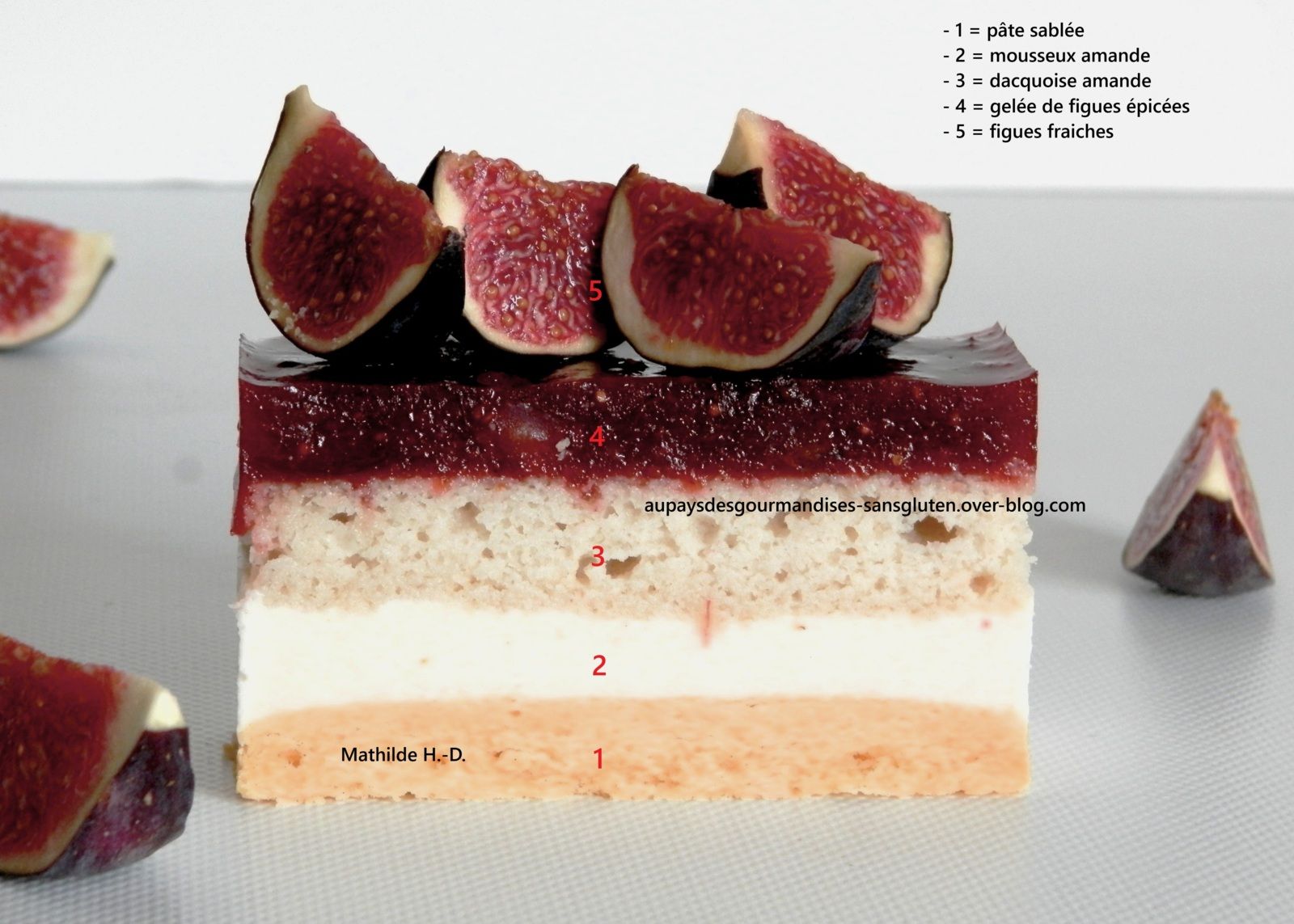 Le Hugo Figue d'après Hugues Pouget (Hugo & Victor) : pâte sablée, mousseux amande, dacquoise amande, gelée de figues épicée, figues fraiches