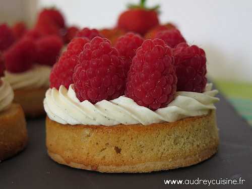 Tartelettes aux framboises