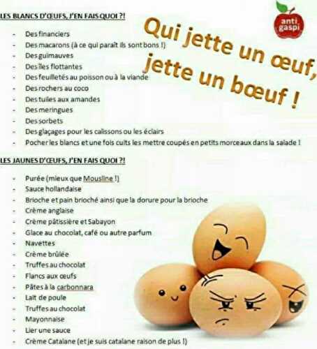 Que faire avec les oeufs?