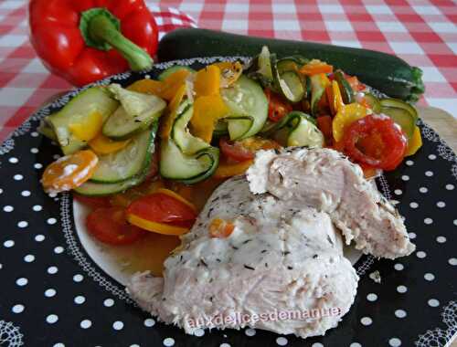 Filet de dinde et légumes du soleil en papillote -LIGHT-