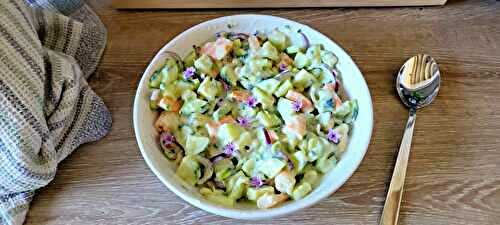 Salade de concombre, avocat et crevettes 