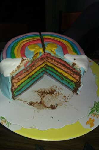 Rainbow cake