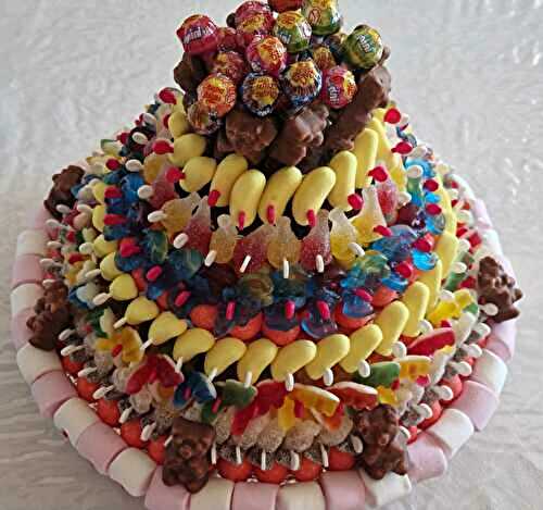 Pyramide de Bonbons