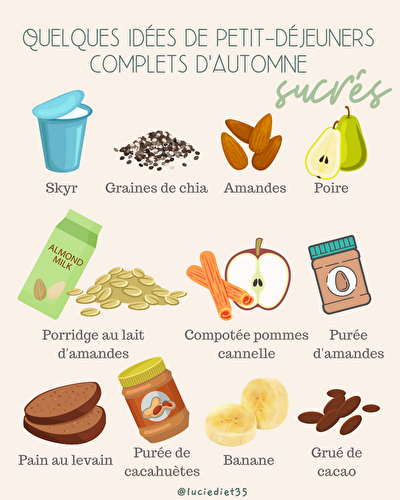 Idées de petit-déjeuners d'automne