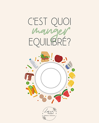 Qu'est-ce que l'équilibre alimentaire?