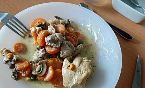 Sauté de poulet, carottes, champignons