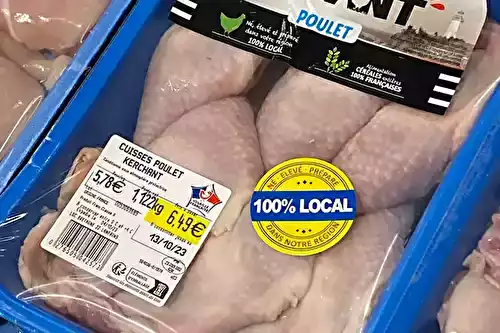 La cuisse de poulet est-elle rentable ?