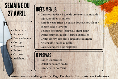 Menu du 27 avril