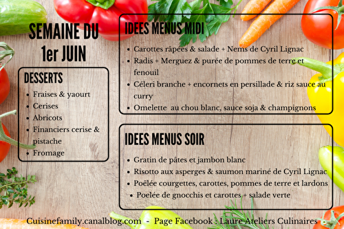 Menu Juin #1