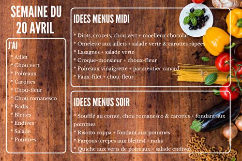 Menus de la semaine du 20 avril