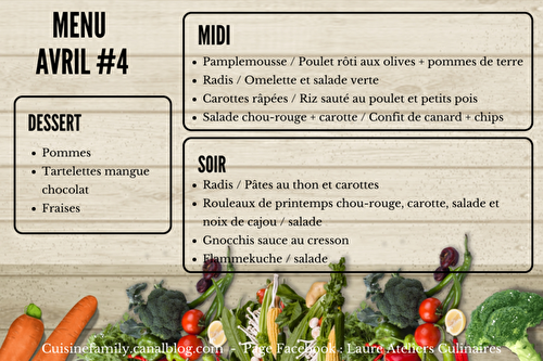 Menu Avril #4