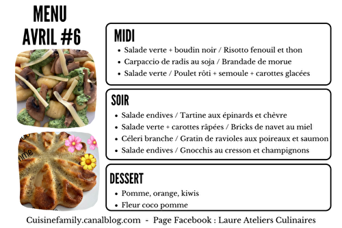 Menu Avril #6