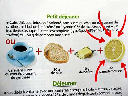 La bonne méthode pour manger un demi-pamplemousse