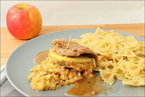 Escalopes de veau aux pommes