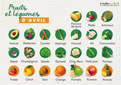 Les fruits et légumes d’avril