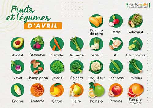 Fruits et légumes de saison : Avril