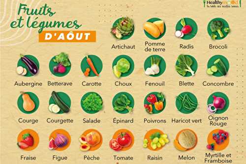 Fruits et légumes Aout