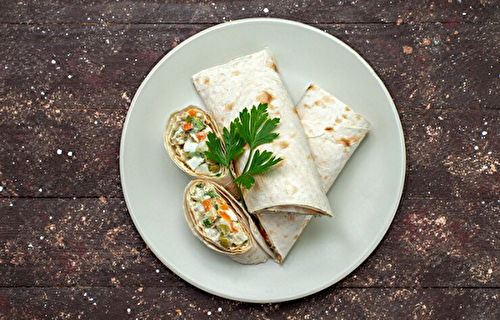 Wrap recette poulet - Idées Repas