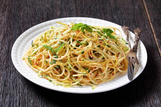 Spaghetti Citron Menthe