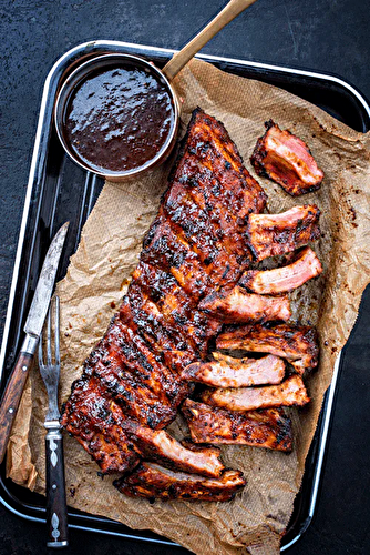 Recette de Marinade pour Barbecue