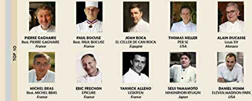 Top10 chefs étoilés france
