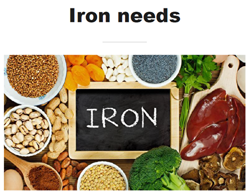 Iron needs