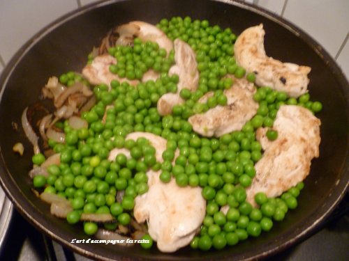 Aiguillettes de poulet au vert