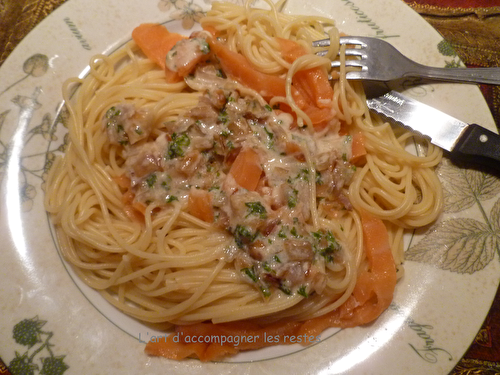 Spaghettis au saumon fumé et au persil