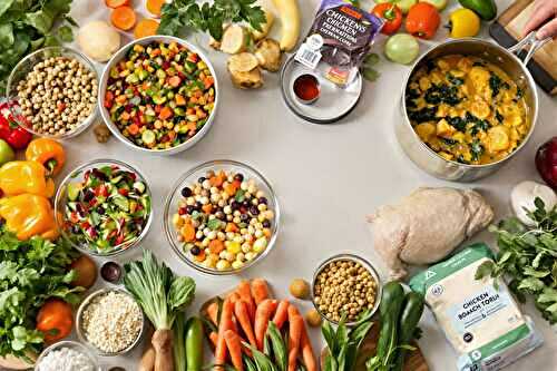 Mon organisation batch cooking pour cuisiner en 2h (25-29 août)