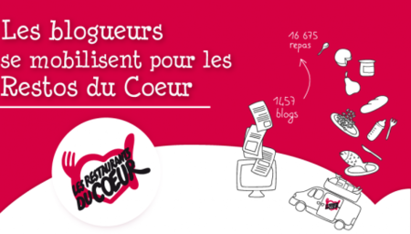 Les blogueurs se mobilisent pour les Restos du Coeur ! Fini ⚠️ - 🥗 La Cuisine de Coco 🍜