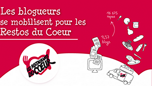 Les blogueurs se mobilisent pour les Restos du Coeur ! Fini ⚠️ - 🥗 La Cuisine de Coco 🍜