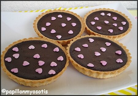 TEST : KIT A TARTES - LES FRERES CHERBLANC [#TESTPRODUITS #DIY #PÂTISSERIE]