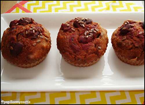 MUFFINS TEX MEX [#CUISINEDUMONDE #RECETTEDUJOUR #MUFFINS]