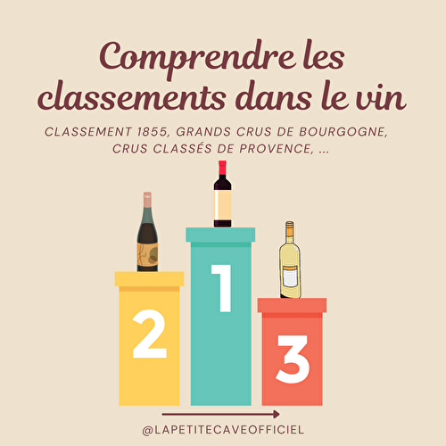 Les classements dans le vin 🍷