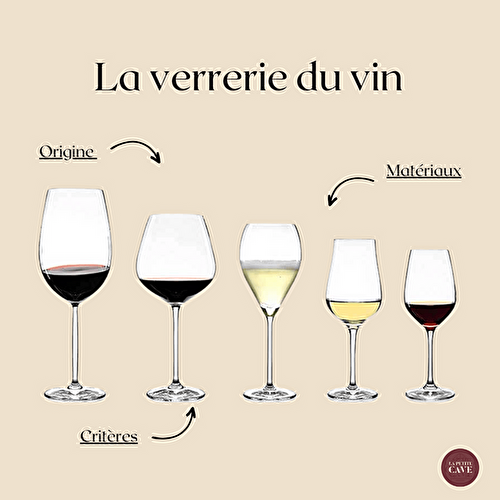 🍷 La verrerie du vin et nos meilleurs verres en 2024 !