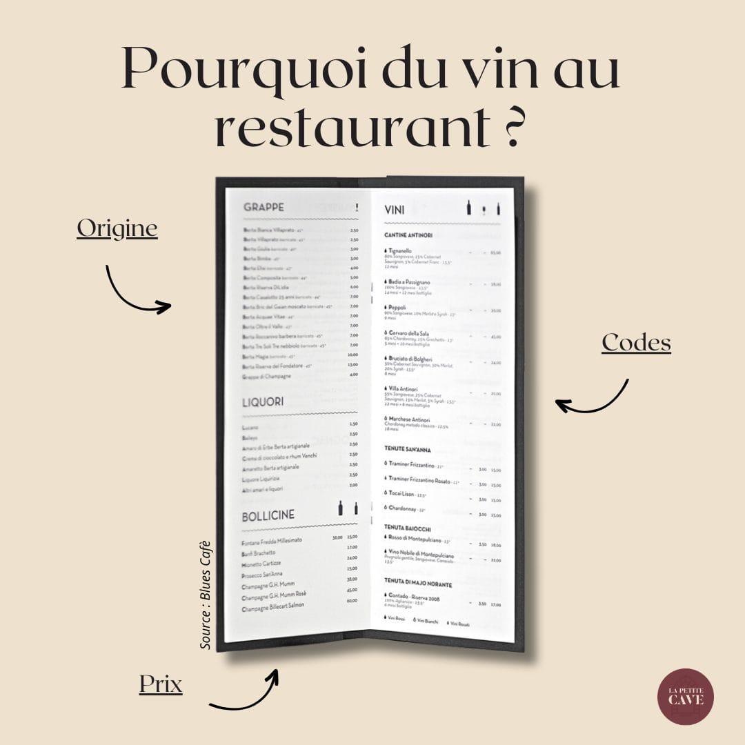 🍷 Le vin au restaurant, l’art de la sommellerie et des gros prix ! 