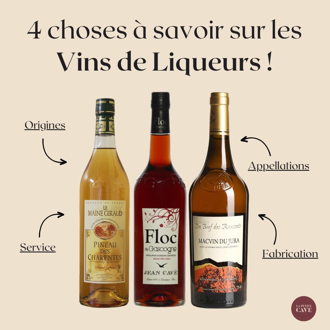 🍷 Que signifie vin de liqueur ?
