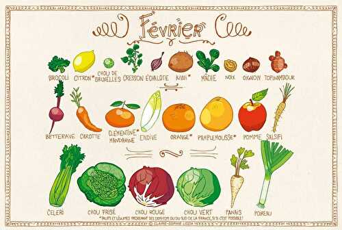 Les fruits et légumes de Février