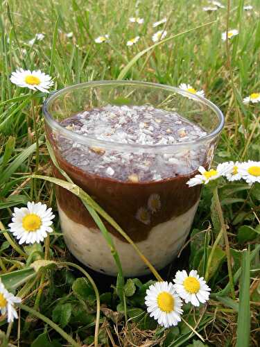 Dessert stylé, même pas de moi d'abord!