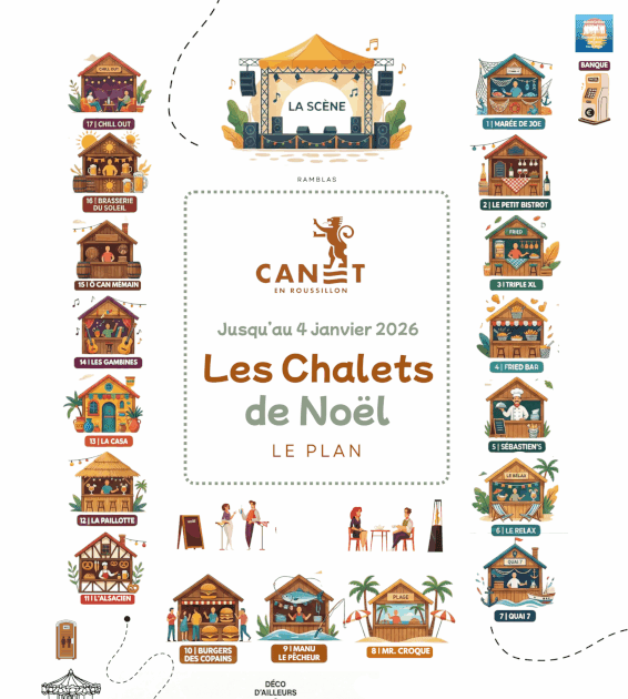 Chez Manu le Pêcheur aux Chalets de Noël à Canet en Roussillon
