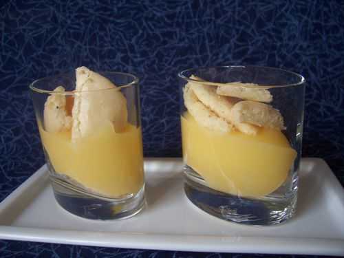 Lemon curd maison