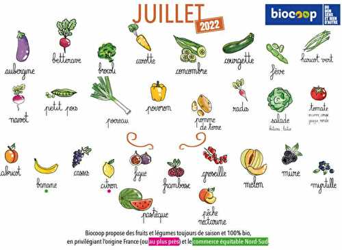 Calendrier des légumes et fruits de saison du mois de juillet