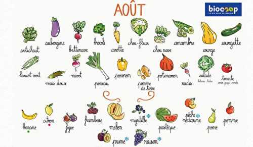 Calendrier des légumes et fruits de saison du mois d’août