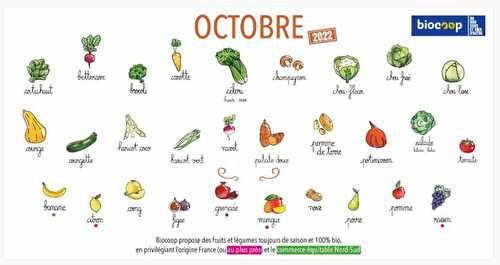 Calendrier des légumes et fruits de saison du mois d’octobre