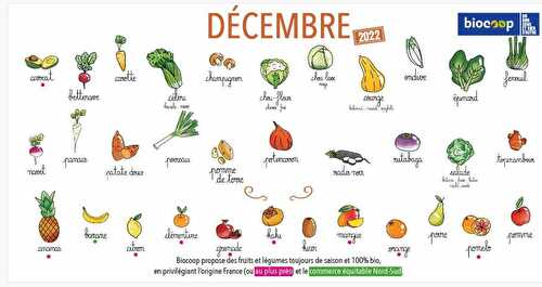 Calendrier des légumes et fruits de saison du mois de décembre