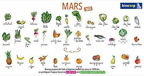 Calendrier des légumes et fruits de saison du mois de mars