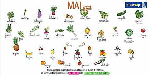 Calendrier des légumes et fruits de saison du mois de mai